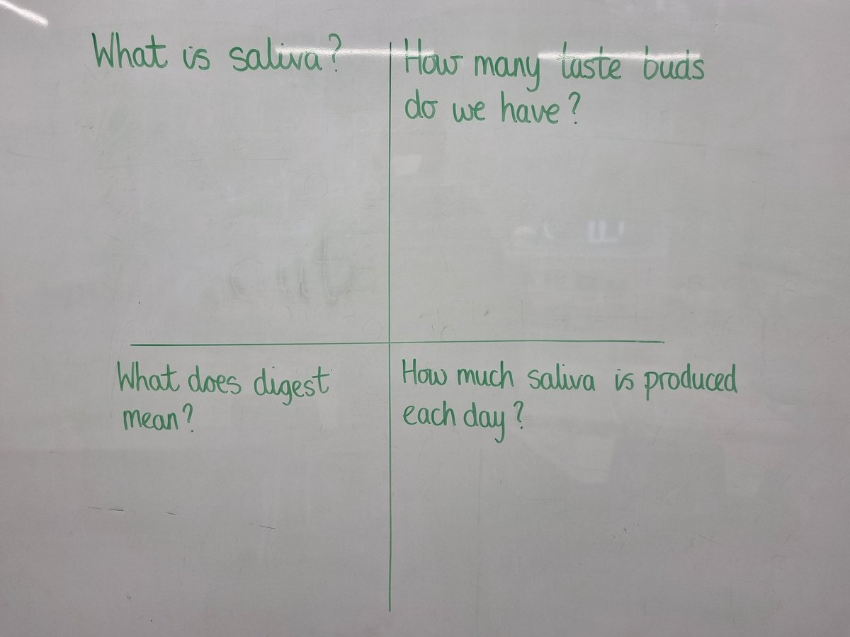 MeadowsideCedar's tweet image. Our science lesson is about to begin with a retrieval grid to see exactly what the children have retained from last week's lesson. How many answers would you know? #rememberingmore