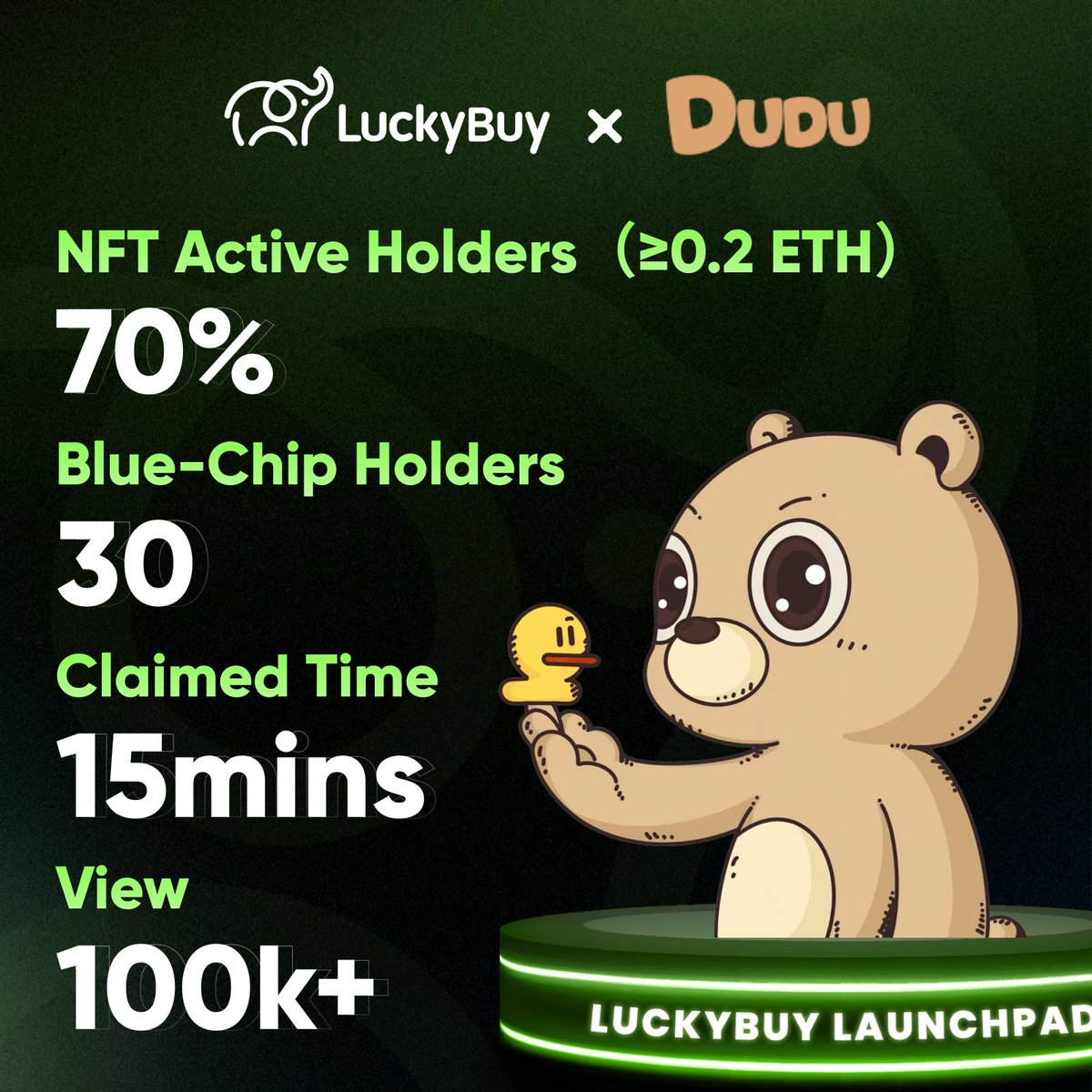 LuckyGo_io's tweet photo. LuckyBuy's mission is to bridge quality projects and  qualified users by multi-dimensional #Data  mining.

Glad to help @dudulabNFT  bridge their users.
🐘💚🐻

#NFT #NFTCommmunity https://t.co/HJ1JdjDu5G