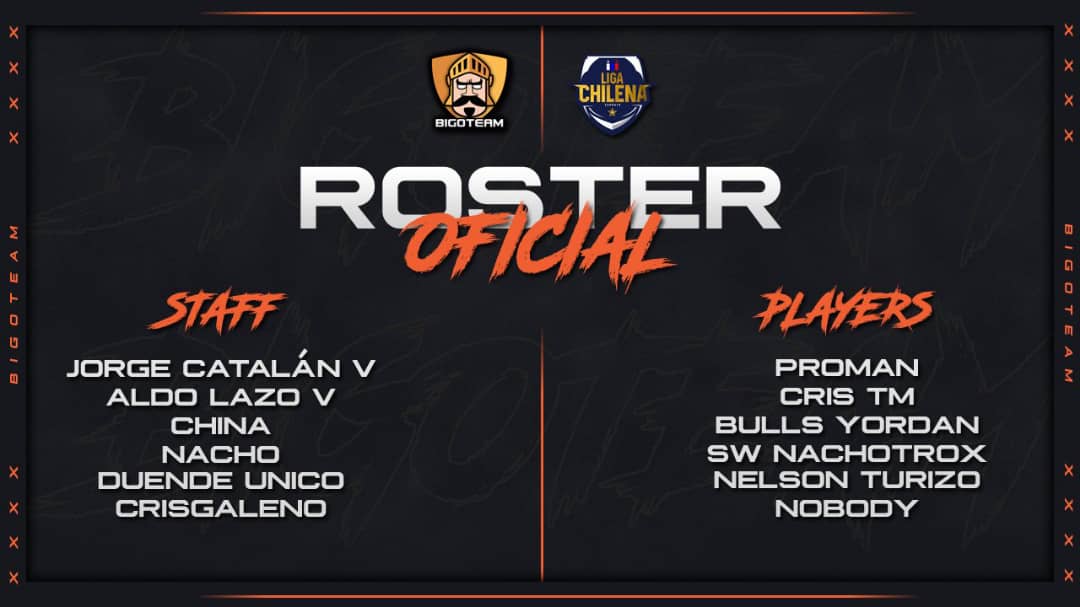BigoTeam (@labigoteam_) on Twitter photo #ClashRoyale | #LigaChilena
📝| Roster BigoTeam
🏆| <a href="/eGamersGG/">eGamers 🇨🇱</a> 🇨🇱
👨⚖️ | <a href="/JCatalanV35/">Jorge Catalán</a>
👨🏫 | <a href="/Aldo_Lazo17/">Aldo Lazo Villagra</a>
👸 | @qtn_china
👨🔧 | <a href="/Nacho_o07/">Nachø</a>
👨💻 | @CristinGaleno
🕵️ | <a href="/unico_duende/">Duende único</a>
👤 | <a href="/Proman_10/">Proman⚽❤️</a>
👤 | @Cris_T_T_
👤 | <a href="/AkaYordan/">yoldan</a>
👤 | <a href="/nachotrox123/">Nacho</a>
👤 | <a href="/nelson_turizo/">nelson turizo</a>
👤 | <a href="/luis_caaceres/">luis_caaceres🎭</a> #ClashRoyale | #LigaChilena
📝| Roster BigoTeam
🏆| <a href="/eGamersGG/">eGamers 🇨🇱</a> 🇨🇱
👨⚖️ | <a href="/JCatalanV35/">Jorge Catalán</a>
👨🏫 | <a href="/Aldo_Lazo17/">Aldo Lazo Villagra</a>
👸 | @qtn_china
👨🔧 | <a href="/Nacho_o07/">Nachø</a>
👨💻 | @CristinGaleno
🕵️ | <a href="/unico_duende/">Duende único</a>
👤 | <a href="/Proman_10/">Proman⚽❤️</a>
👤 | @Cris_T_T_
👤 | <a href="/AkaYordan/">yoldan</a>
👤 | <a href="/nachotrox123/">Nacho</a>
👤 | <a href="/nelson_turizo/">nelson turizo</a>
👤 | <a href="/luis_caaceres/">luis_caaceres🎭</a>