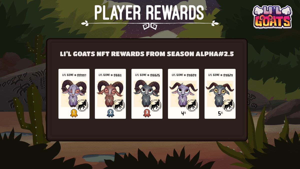 GoatsLi's tweet photo. 🏆🐐🕹 Gostaríamos de anunciar que já distribuímos os 5 NFTs aos 5 primeiros colocados da nossa temporada 2.5! 🏆🐐🕹                      

Para saber mais sobre os prêmios acesse o nosso discord: https://t.co/puEJT94jQJ https://t.co/higT7bFYPE