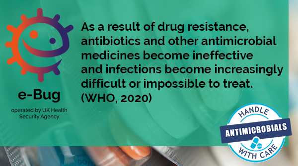 Much of the modern medicine we are lucky to have today, like surgery and chemotherapy, is made possible using #antimicrobials. The growing problem of #AMR could make these procedures riskier.

#WAAW #EduTwitter #SciEd #PSHE