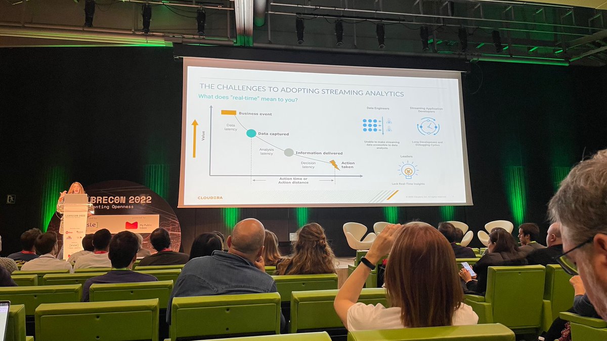 ULopezNovoa's tweet image. Today at #LibreCon2022