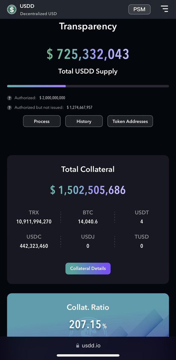 sergioseyna's tweet photo. @MustacheTommy @Cointelegraph So despite what has happened with Alameda, thank you for reminding us of the good health,  support and collateral of #USDD 

Really, thank you.  I am waiting for another attack from you to share with people the accessible and transparent information of #TRON DAO. https://t.co/UxGS0yO2h6