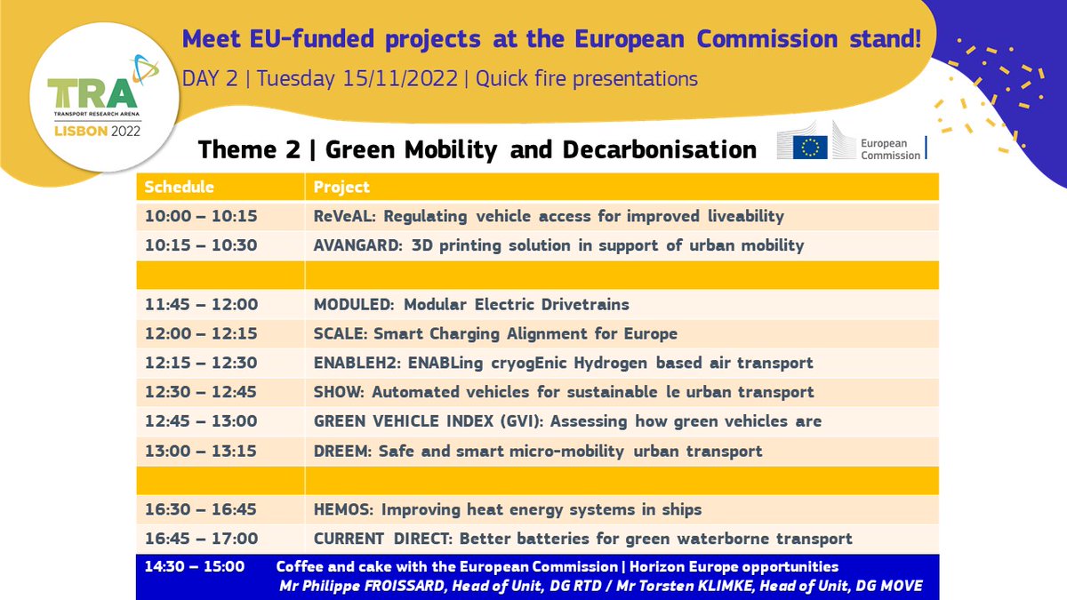 #TRA2022📍Coming up today at 🇪🇺 EC stand 

🔟quick-fire presentations of #EC #H2020 projects #greenmobility &amp; #decarbonisation solutions

<a href="/CIVITAS_ReVeAL/">CIVITAS ReVeAL</a> @AvangardEU <a href="/scaleproject_/">SCALE Project</a>
<a href="/Enableh_2/">Enableh2</a> @show_h2020 <a href="/GreenNCAP/">Green NCAP</a> @DREEMscooter <a href="/EnergyVille/">EnergyVille</a> 
Join us❗️

👉cinea.ec.europa.eu/news-events/ev…