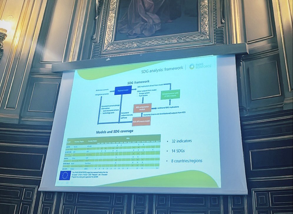 Lorenza Campagnolo focused more on sustainable transitions in major economies: deep mitigation policies are co-beneficial along various sustainability dimensions — however economic issues exist such as contraction of sectoral production and loss of competitiveness!
