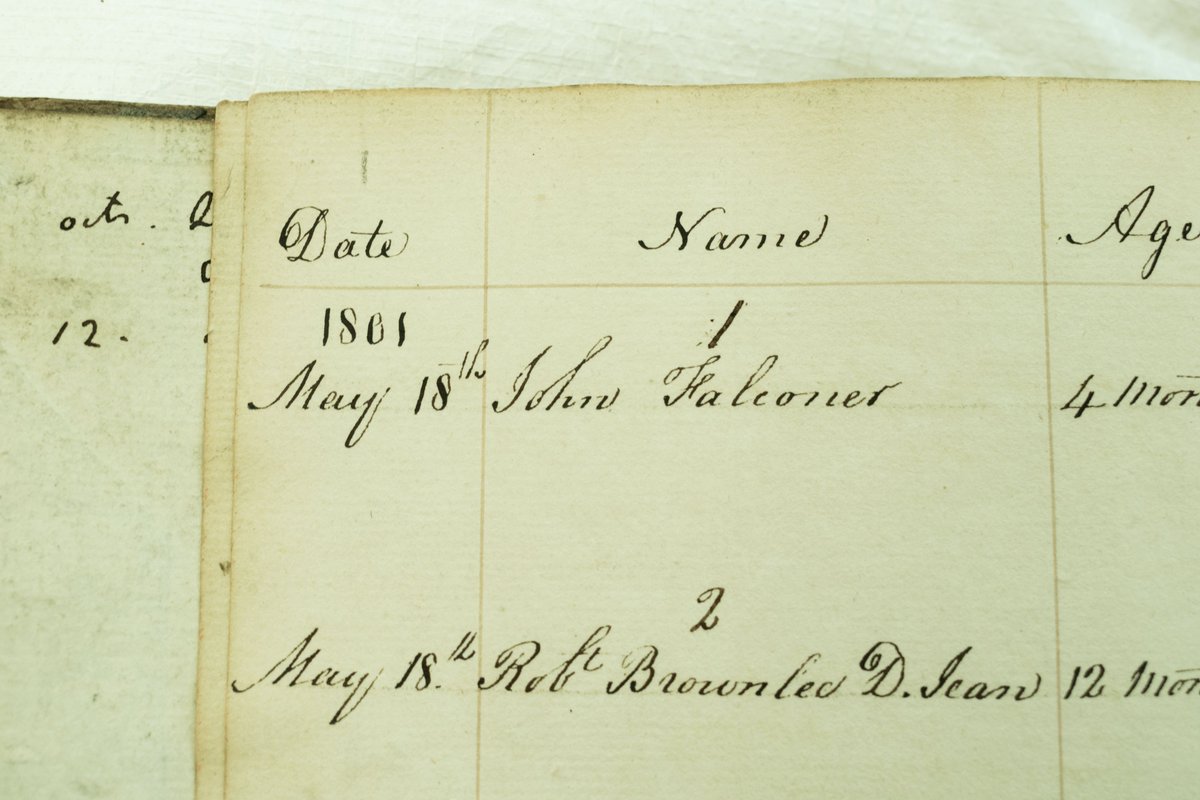 RCPSG Heritage tweet media