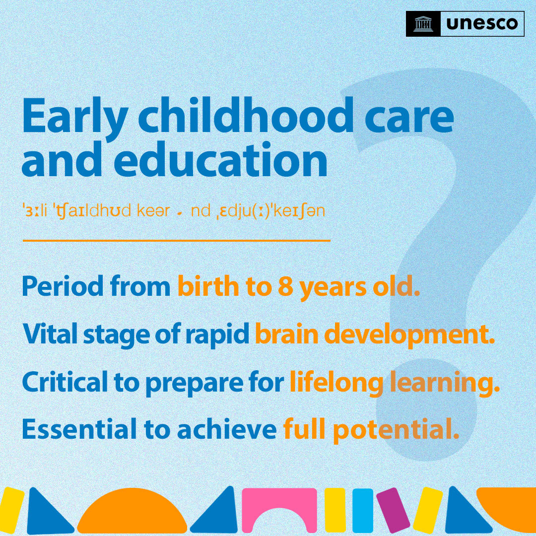 UNESCO Bangkok 🏛️ Education Sciences Culture on Twitter "RT