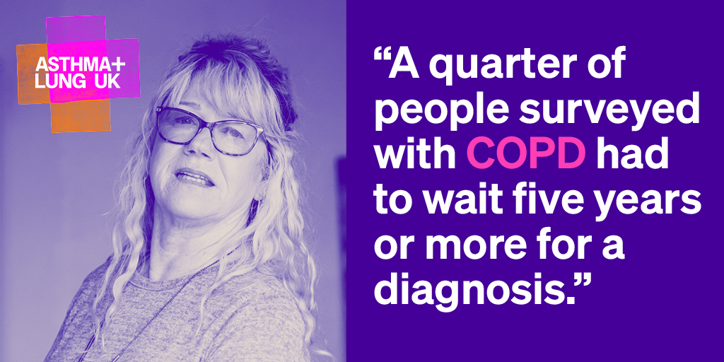 📈 Today we launched our #COPD report. Our survey of more than 6500 people with an incurable lung disease has revealed that one in four waited five years or more for a diagnosis: asthmaandlung.org.uk/delayed-diagno… #WorldCOPDDay