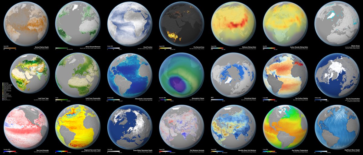 esaclimate's tweet photo. Strong European support for space to combat #climatechange
https://t.co/jduFhr41EE
ESA's Climate Change Initiative is developing a suite of long term data records for over 20 Essential Climate Variables - these data form the observed basis for understanding the๐climate https://t.co/ybDQKR66yl