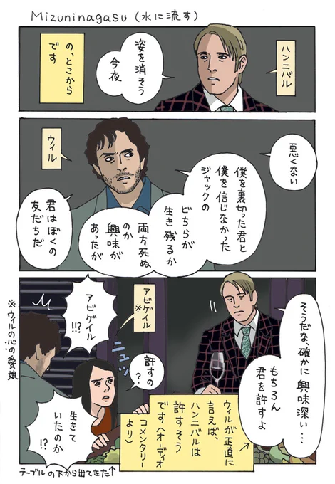わたしの想像の「ハンニバル・箸休め」S1の0話です。

ハンニバルS2ラストを初めて観たときすごく良くて、でもとても悲しかったので、SNLが「カイロ・レン職場潜入」的パロディ劇をしてくれていないか探しましたがなかったです。
なので見たかったものを想像して描きました。
#ハンニバル  #Hannibal 