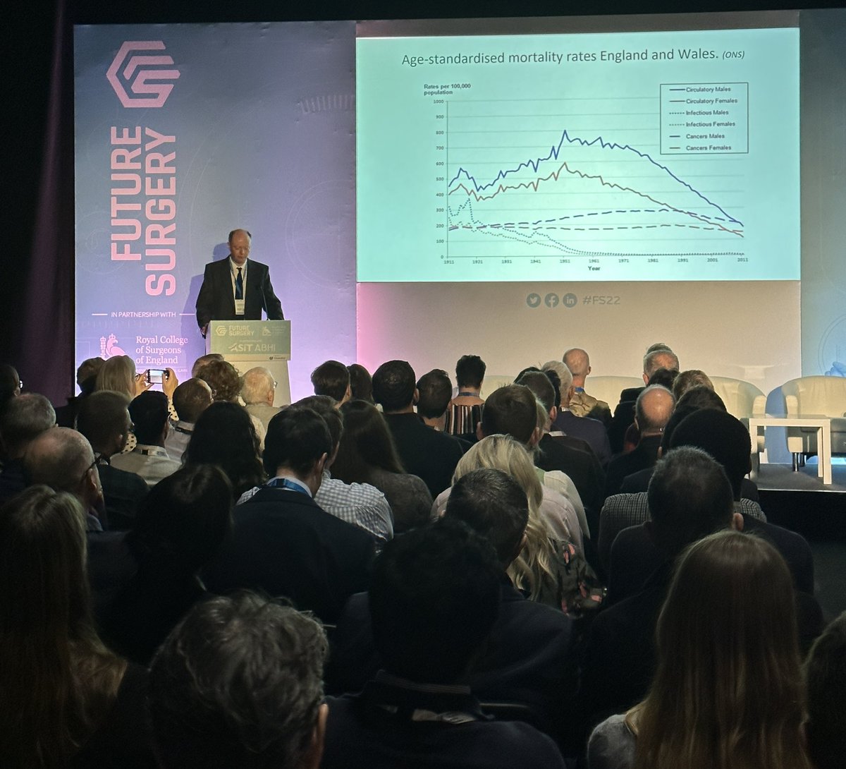 iafzal1's tweet photo. Great to hear Prof Whitty @CMO_England talk at @future_surgery this morning #FS22 #medicaldata #surgicaldata #futuresurgery @RCSnews https://t.co/9L5HO5qyxa