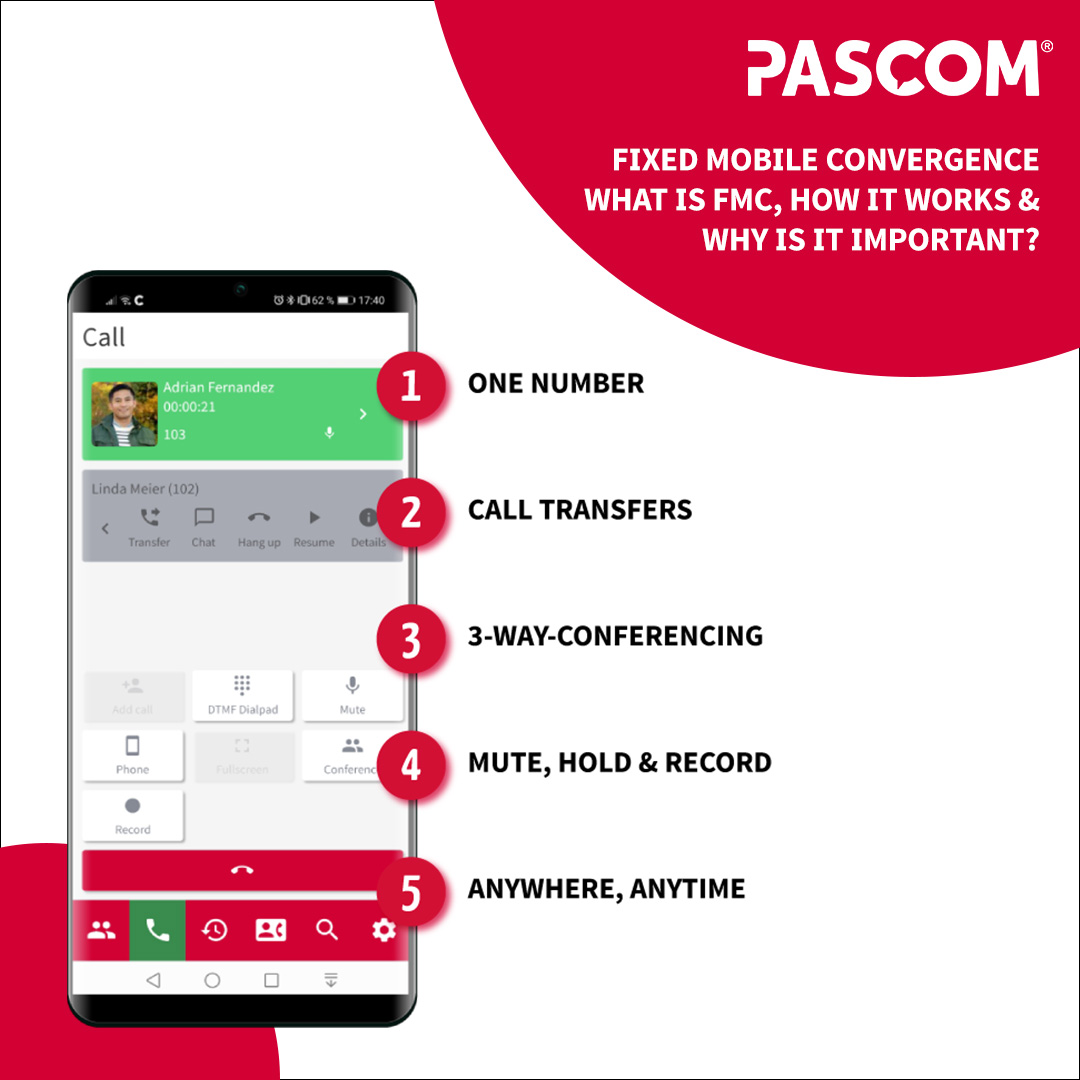 pascom_net's tweet photo. Working at home or on the go & wish you had the freedom of your mobile phone + the functions of your desktop app & #VoIP phone? No problem with FMC. Learn more about the what, how & benefits of FMC in our blog: https://t.co/7R0OxZtCD0 #WeUpgradeBComs #MobileVoIP #MobileWorking https://t.co/fqkvpOnert