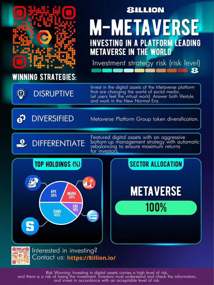 Largest affordable platform working on blockchaln launching it’s tokensale RIGHT NOW
Dive in right off not to have regrets after More than 82% of tokensale are already unavailable , rush! 🤩👑

#NFT <a href="/3volv_Project/">3VOLV</a> #NFTartist #Solana