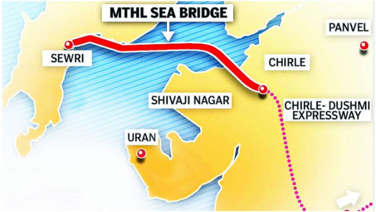 N_Hiranandani's tweet photo. #MTHL provides direct access from Sewri to #NaviMumbai -traffic towards new airport & Pune-Goa will not have to enter Navi Mumbai- 22-km MTHL promises 20-minute #connectivity btw #Mumbai - Navi Mumbai #seabridge #panvel #chirle #infrastructure https://t.co/8SQS16sr8W
