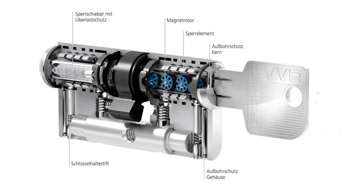 smartkey_wien's tweet photo. EVVA mechanische &amp; elektronische #Schließsysteme
✭MCS
✭EPS
✭FPS
✭3KS, 3KSplus
✭4KS
✭ICS
✭DPI
✭DPX
✭GPI
✭AirKey
✭Xesar
✭ e-primo
https://t.co/mFuu5OBTOk

#Smartkey #sicherwohnen #SchlüsselNachmachen #Einbruchschutz #Schlosswechsel #Briefkastenöffnung #Schlüsseldienst https://t.co/K6vzueVhqe