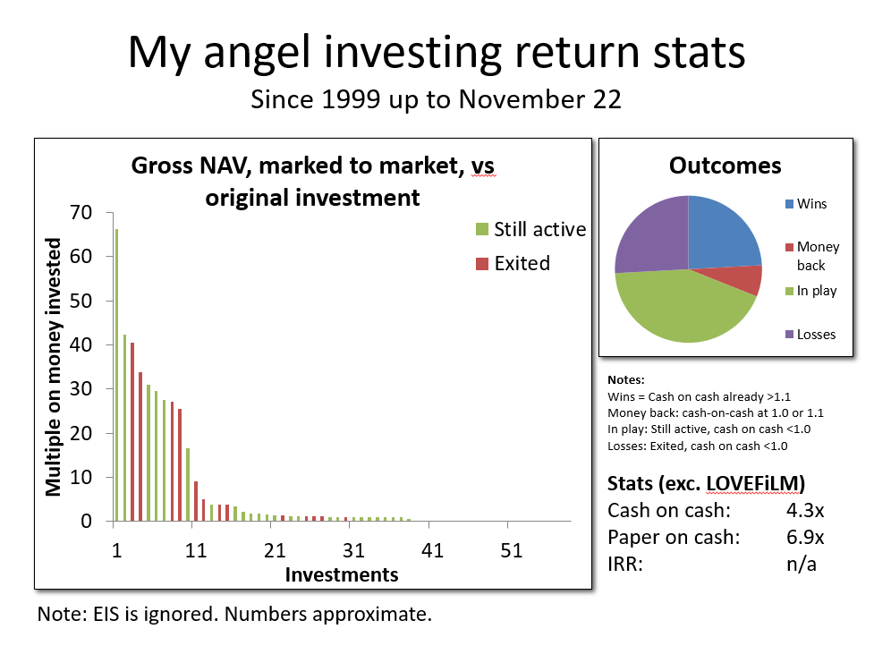 William Reeve tweet media