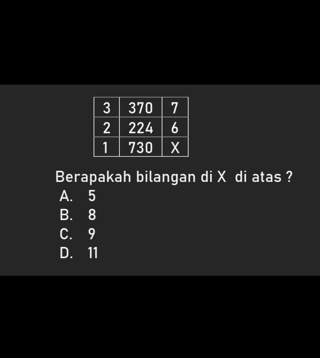 QuinPropas's tweet photo. 💥PREDIKSI SOAL TES SKOLASTIK SNBT 2023💥

#bimbelpropasquin #SNBT2023 #tesskolastik #potensikognitif #penalaranmatematika https://t.co/rr2Ft5HSEs