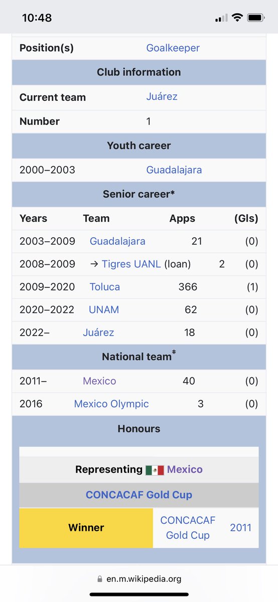 RandomPlayerYes's tweet image. 280. Alfredo Talavera 🇲🇽. The goalkeeper is included in the WorldCup squad of #Mexico, most likely as backup behind #Ochoa. In 2013 he scored a penalty for #Toluca against #Puebla. Aged 40, #Talavera will be the oldest player selected at the #FIFAWorldCup 2022 in Qatar 🇶🇦