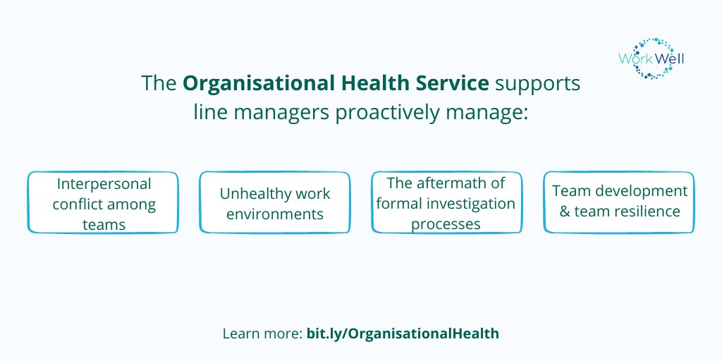 whw_hr's tweet photo. Support is available to managers to proactively manage: 

🔹Interpersonal conflict
🔹Work factors contributing to a strained work environment 
🔹Positive team development &amp; team resilience
🔹The aftermath of formal investigation processes

Request support: https://t.co/xFfB4iKdTM https://t.co/nQooKRfcmS