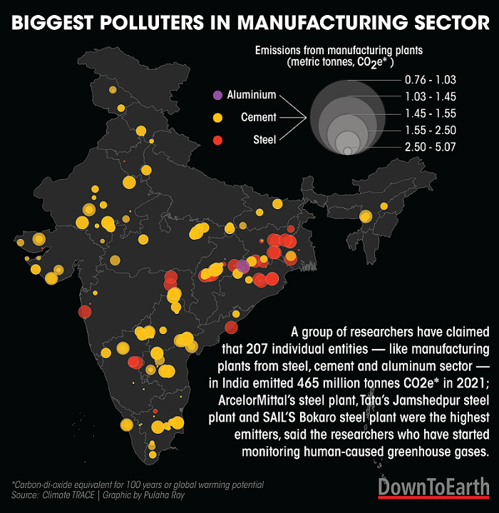 down2earthindia's tweet photo. https://t.co/u1el69E21e