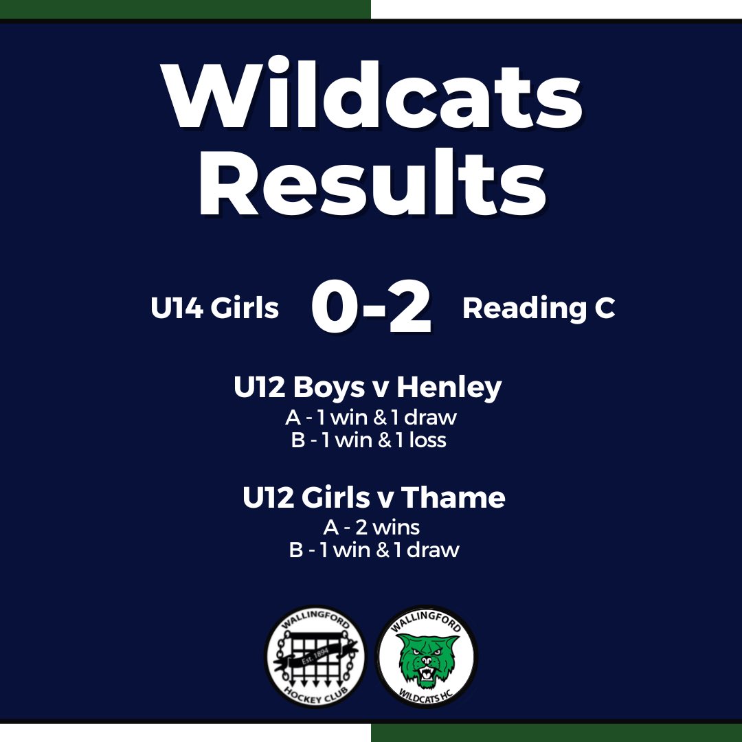 Wallingford HC tweet media