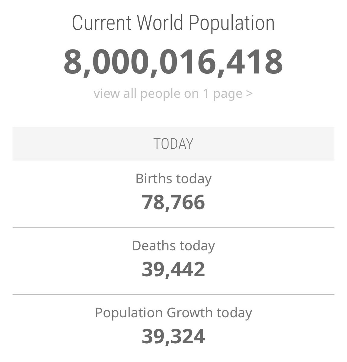 joel-franco-on-twitter-the-number-of-humans-on-earth-is-now-over