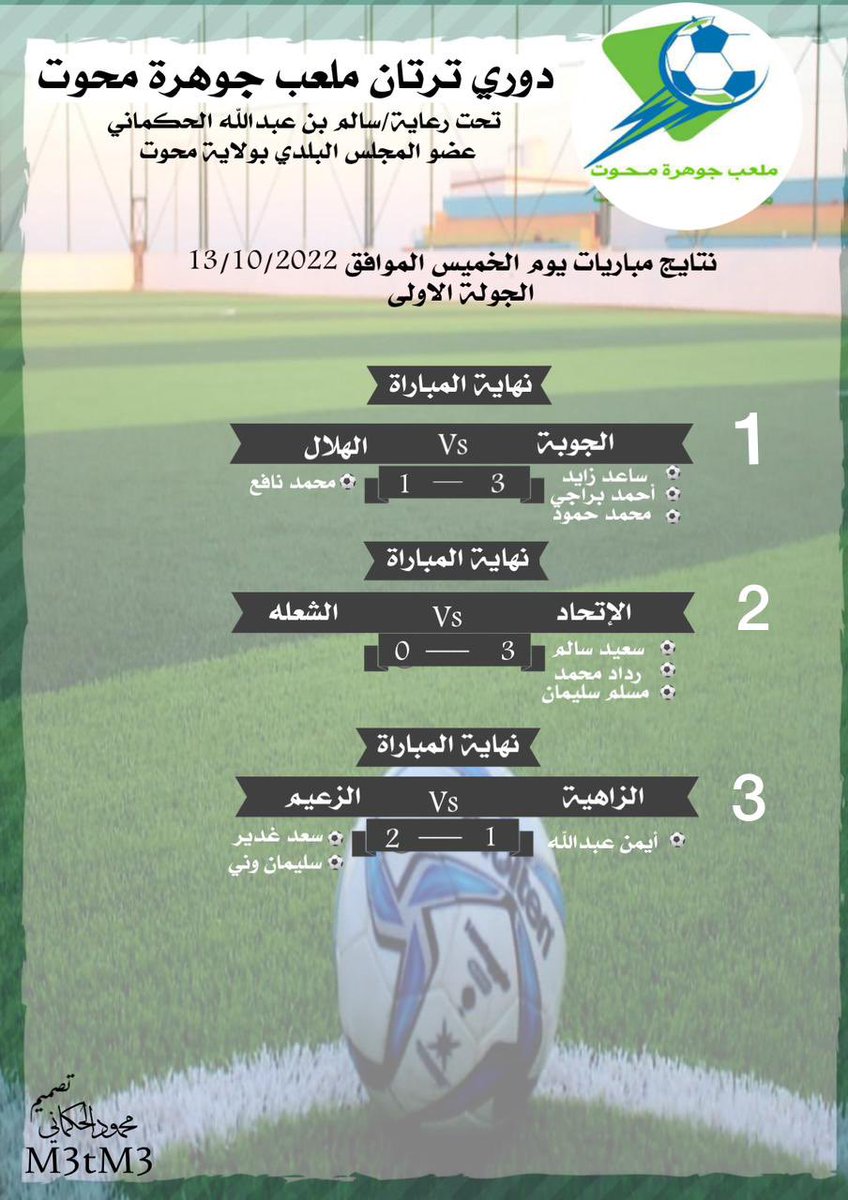 فريق الجوبه الرياضي (@aljubh1992) on Twitter photo 