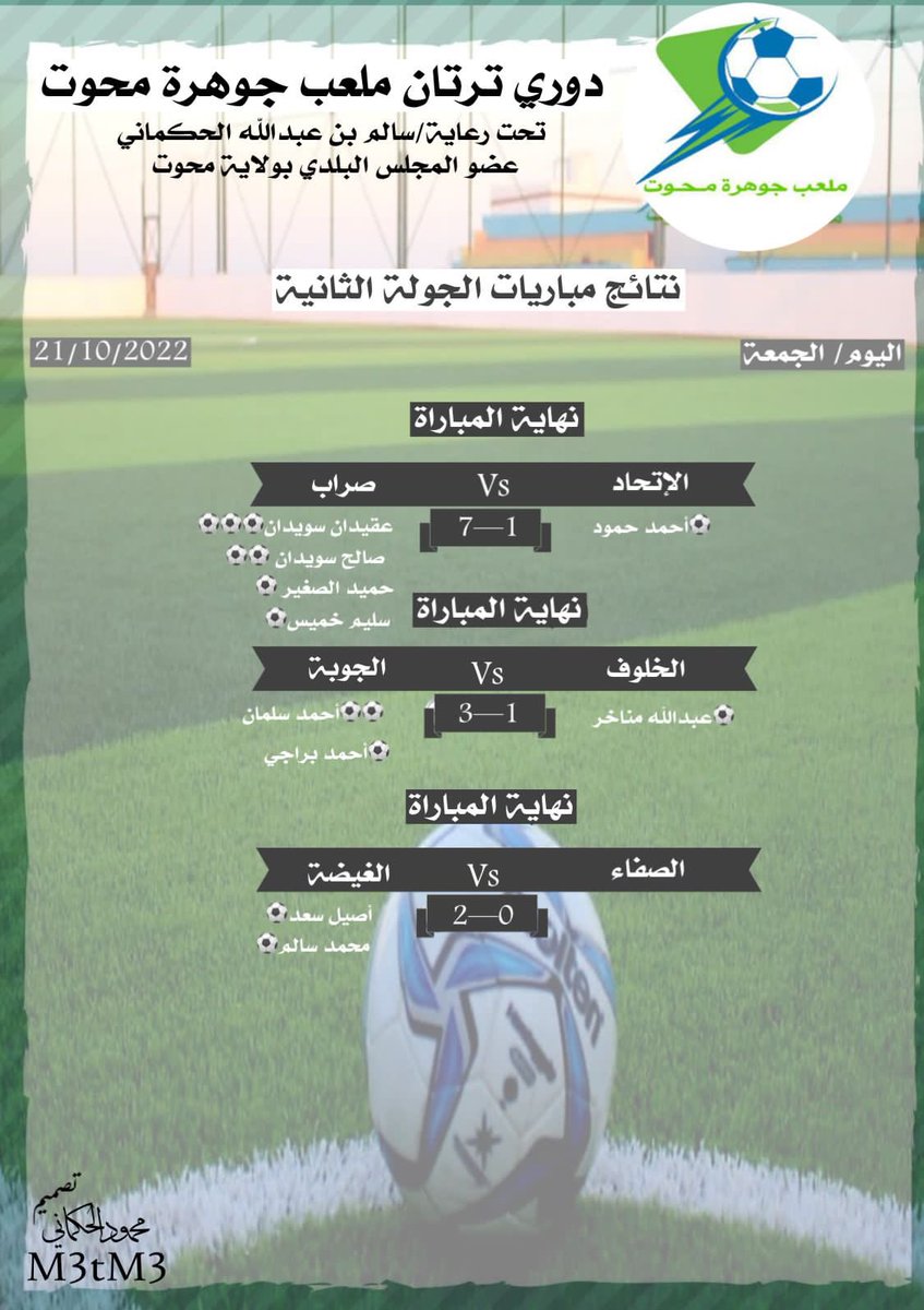 فريق الجوبه الرياضي (@aljubh1992) on Twitter photo 