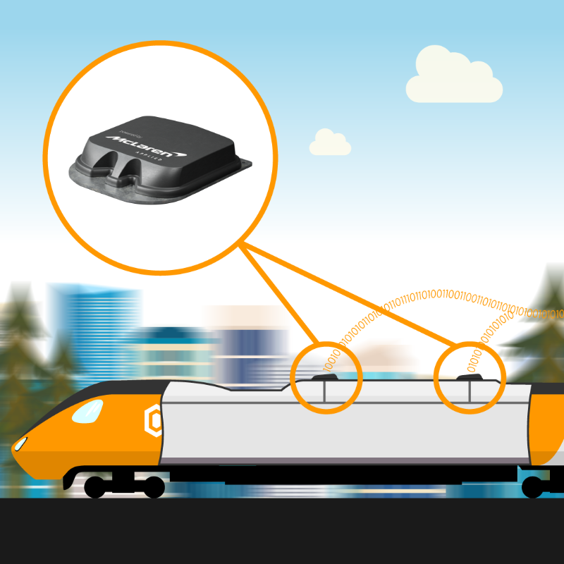 MotionApplied's tweet photo. We are excited to announce we have been awarded the contract to provide the 5G connectivity solution onboard @networkrail infrastructure monitoring trains, using @F1 derived software capability coupled with first-of-its-kind Active Antenna hardware.

Read more below.