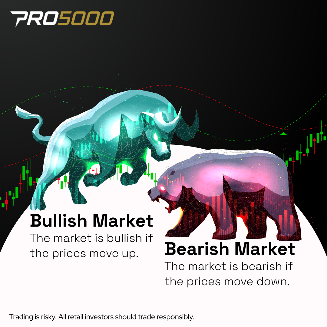 Pro5000Fx's tweet image. Bullish vs Bearish Patterns 

👉 Open your Instant Account and start trading with Pro5000 today!
pro5000.com

Trading is risky. All retail investors should trade responsibly.

#PRO5000 #pro5000fx #earnmoney #forexmarket #tradingplatform #bullishmarket #bearishmarket