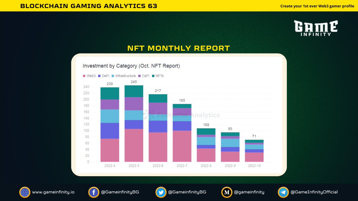 GameInfinity (Presale Live) tweet media