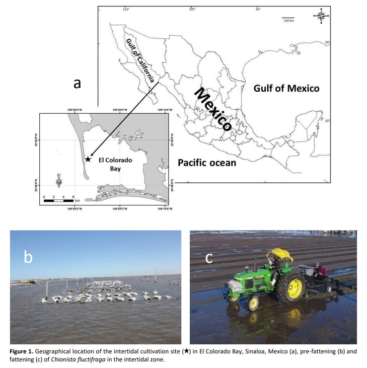 Turk. J. of Fish. & Aquat. Sci. tweet media