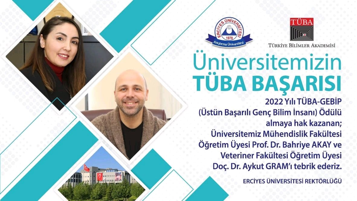 Üniversitemizin TÜBA Başarısı
2022 yılı TÜBA-GEBİP (Üstün Başarılı Genç Bilim İnsanı) Ödülü almaya hak kazanan; Üniversitemiz Mühendislik Fakültesi Öğretim Üyesi Prof. Dr. Bahriye Akay ve Veteriner Fakültesi Öğretim Üyesi Doç. Dr. Aykut Gram'ı tebrik ederiz.
