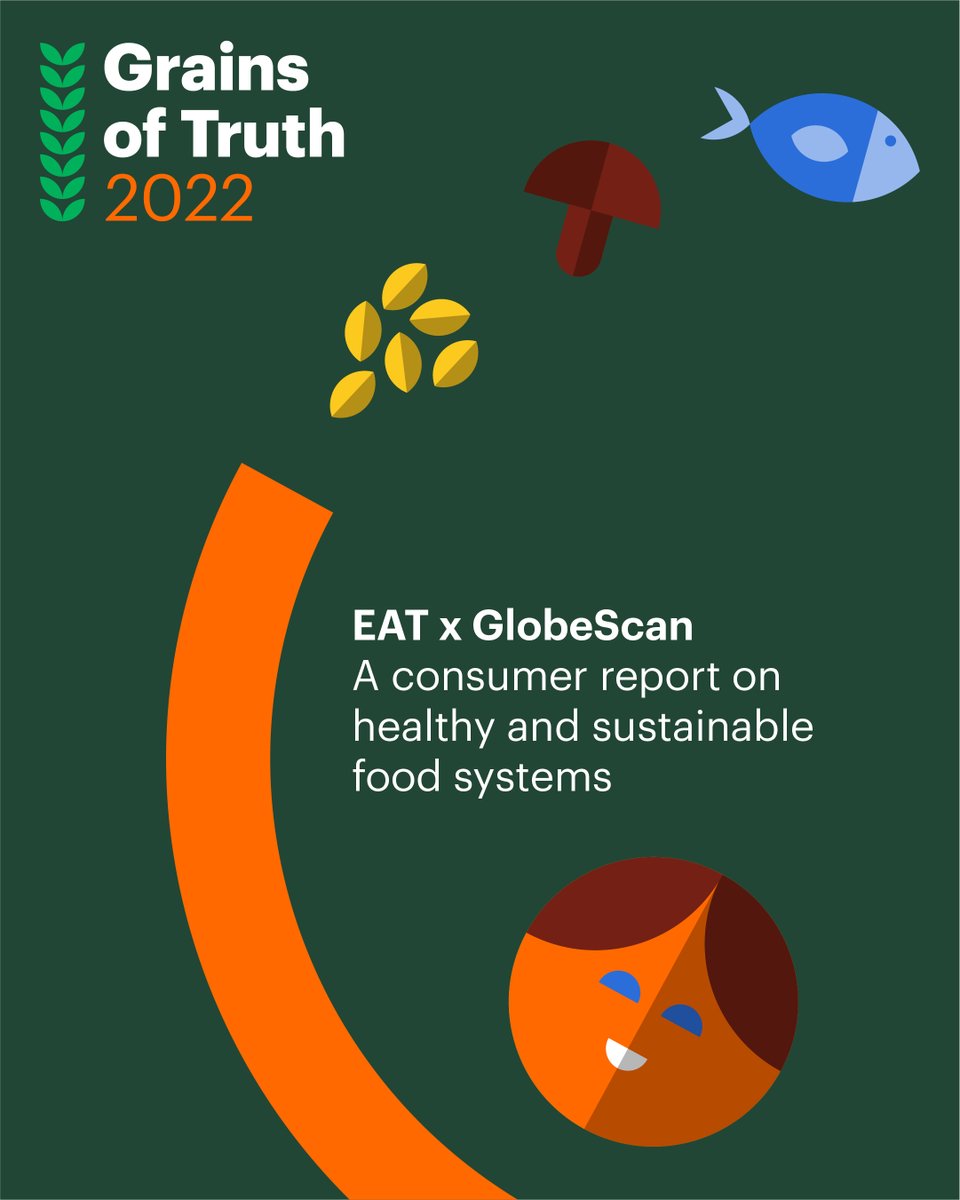 EATforum's tweet photo. There is no route to 1.5C that doesnβt go through food. While negotiations continue @COP27P new research suggests people are ahead of governments on the need for shifting to healthy & sustainable food. Download @EATforum @GlobeScan #GrainsOfTruth report at https://t.co/yKekFdFiNT https://t.co/4Lr3524ZRf