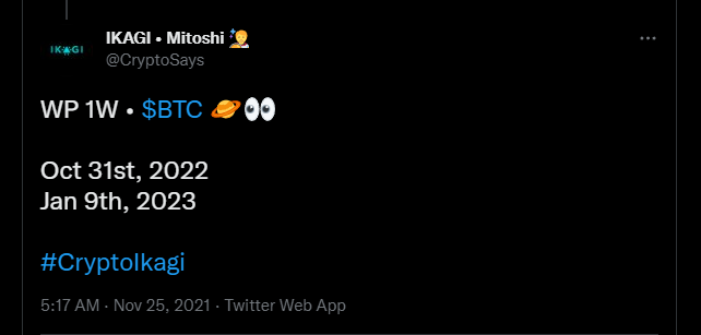 mleonard101's tweet photo. @CryptoSays Is this a revised 1W pivot date since this tweet? https://t.co/DMhfVP0jrt