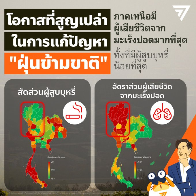 Unrulycat2511's tweet photo. สีแดง ในภาคตะวันออกคือ "จังหวัดจันทบุรี" เป็นจังหวัดที่มะเร็งทุกประเภทสูงที่สุดมาหลายๆปี เหตุจากสารเคมีการเกษตร ทุเรียน ลำไย มังคุด ผลไม้อื่นที่ถมทับในพื้นที่นับล้านๆตันมาตลอดหลายสิบปี ปนเปื้อนทั่วแผ่นดิน แหล่งน้ำ อากาศ https://t.co/F3oY0eIrsx