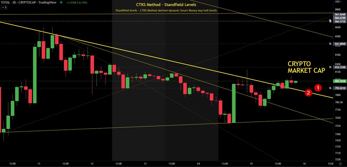 CTKS Method Official tweet media