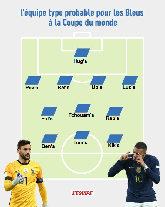 MrKaiz's tweet photo. 🇫🇷 A la guerre avec Kik's et ses cop's. https://t.co/8VRtYKoSse