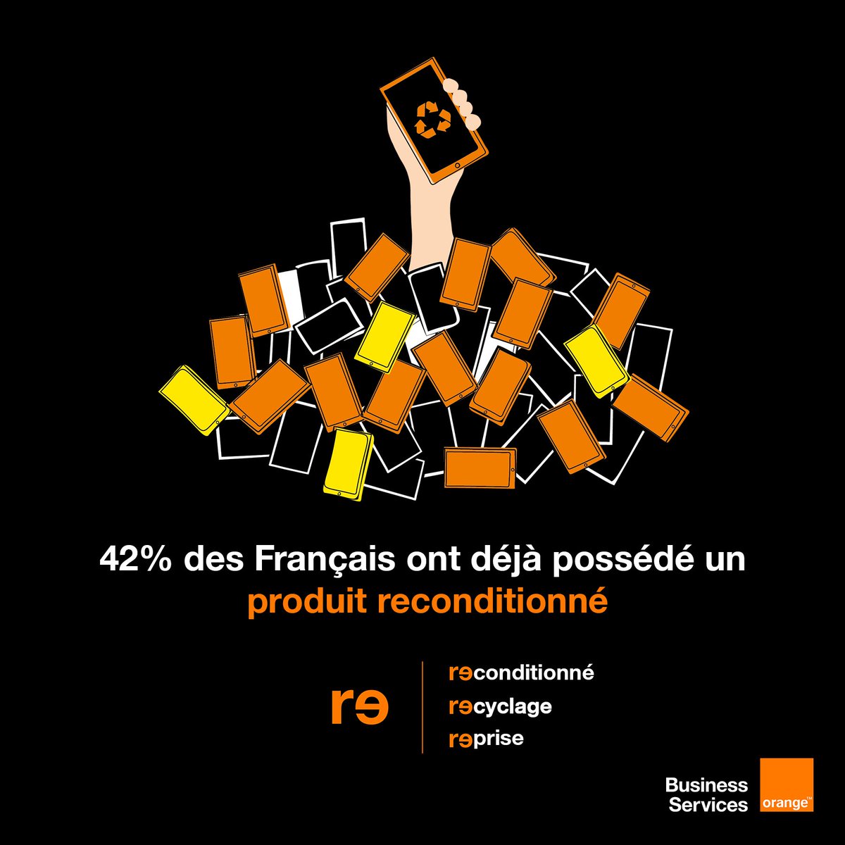 Louez votre smartphone reconditionné 📲
Contrôlez votre investissement initial et équipez vos employés des mobiles les plus récents.
Grâce à la solution Orange Reprise, ne gérez plus le recyclage de vos anciens mobiles ♻️