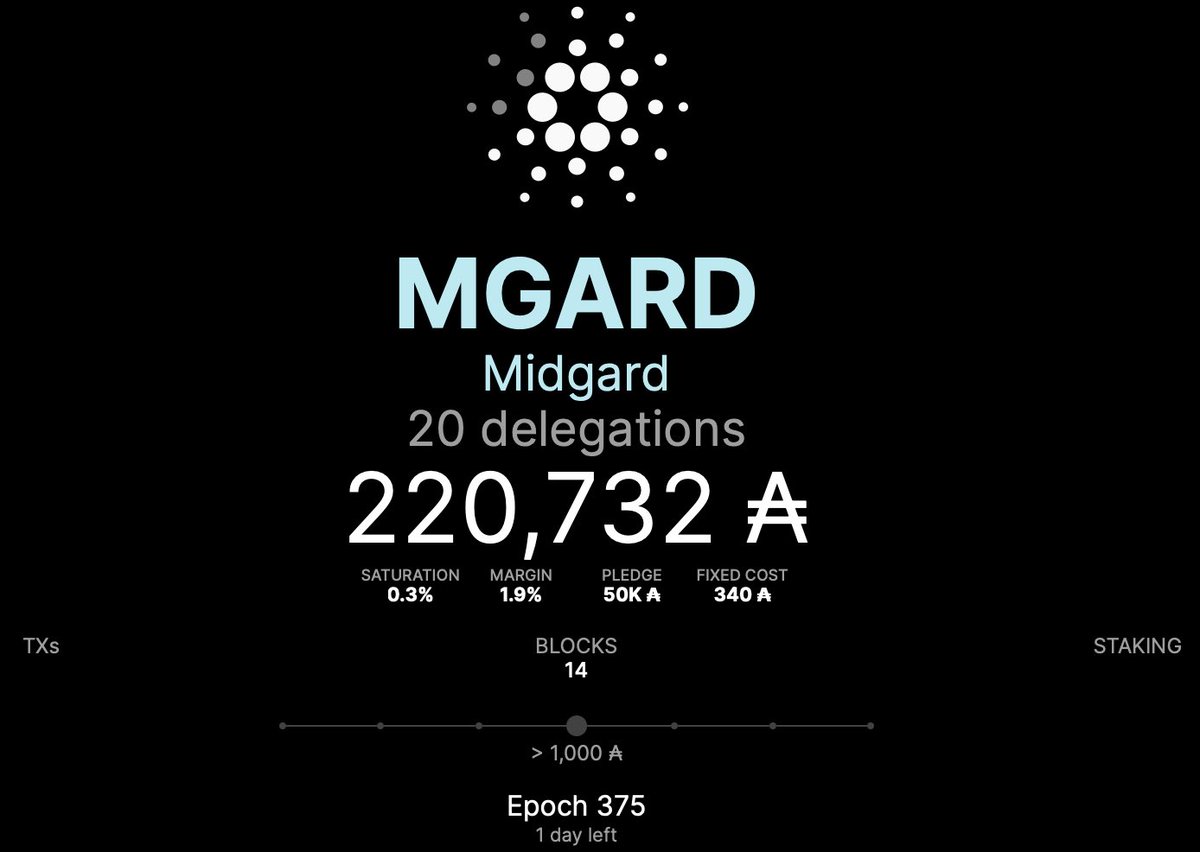 CryptoMidgard tweet picture