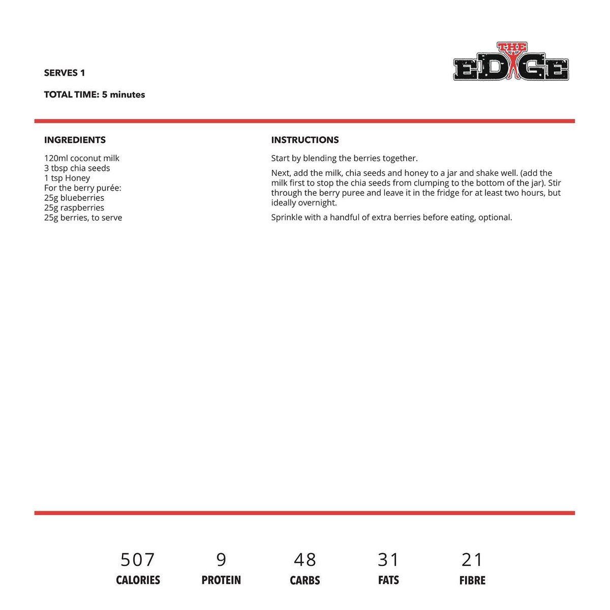 The Edge tweet media