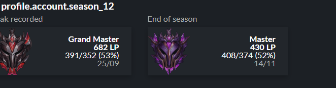 Get Lost tweet media