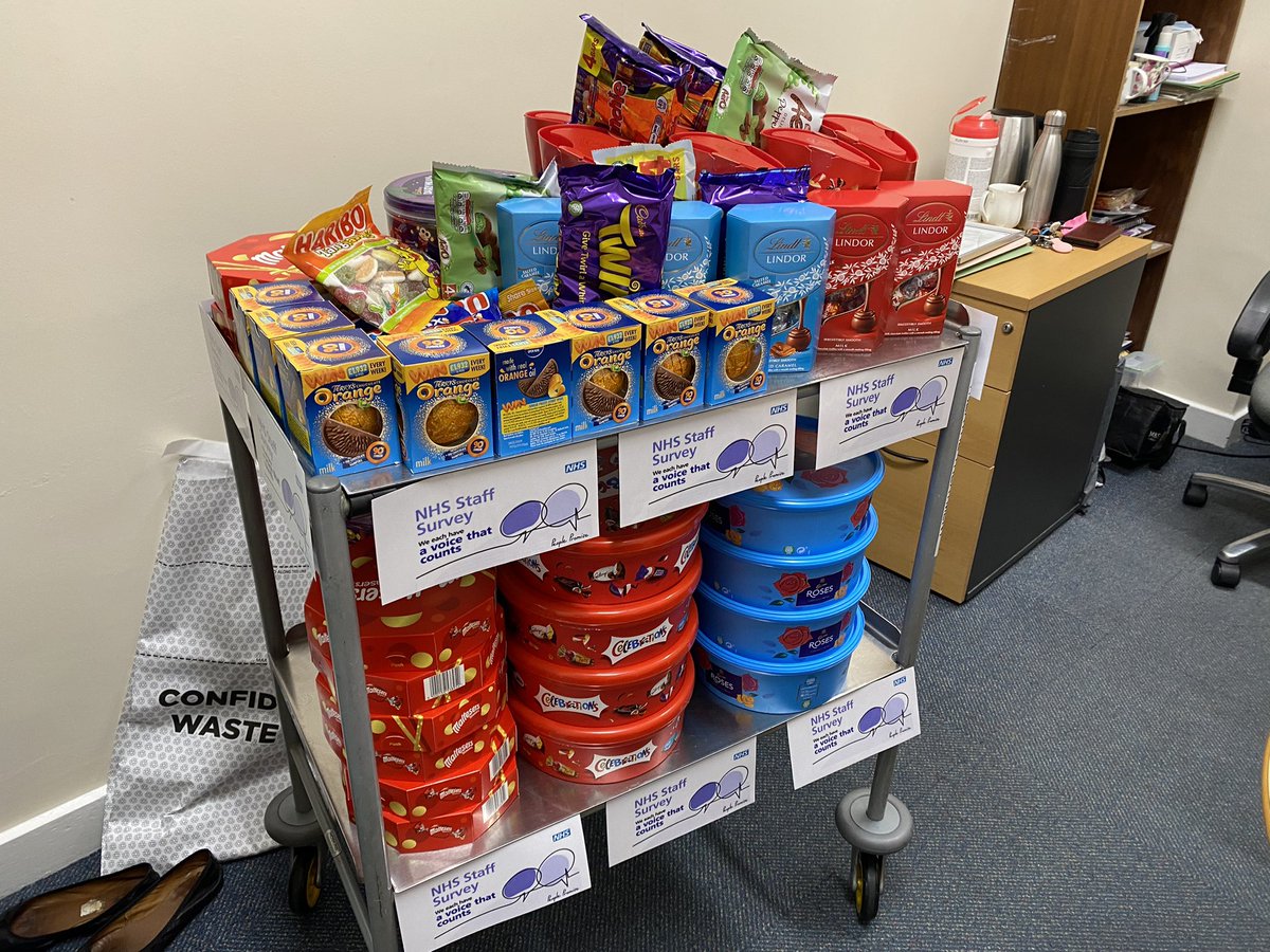 TRFT Care Group 2 (Surgery) tweet media