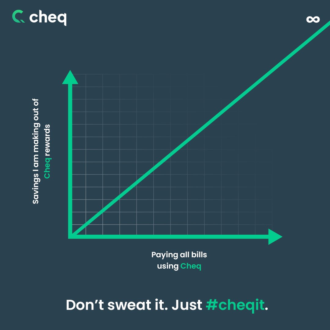 cheqit_'s tweet photo. Are you using @cheqit_ to pay your bills yet? π
If not, download Cheq today at https://t.co/BXOEle6Ps5 β
Cos its showering rewards ππΈ #CheqingAccount
#CheqKaro #SharedWallets #rewards #Gems https://t.co/iIOotjrMHc