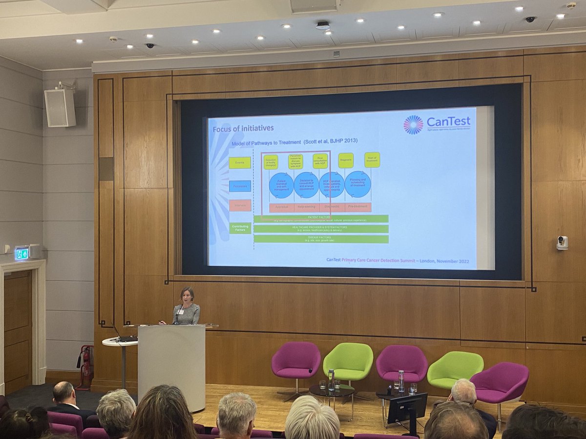Prof ⁦<a href="/Suzanne_Scott_/">Suzanne Scott</a>⁩ talks about barriers to equitable access to cancer diagnosis ⁦<a href="/CanTest_PC/">CanTest</a>⁩