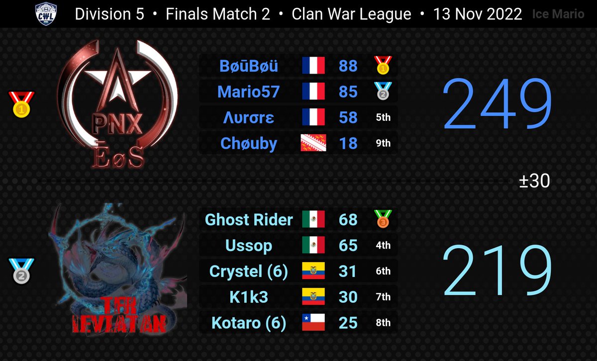 ProNeXus_MKT tweet media