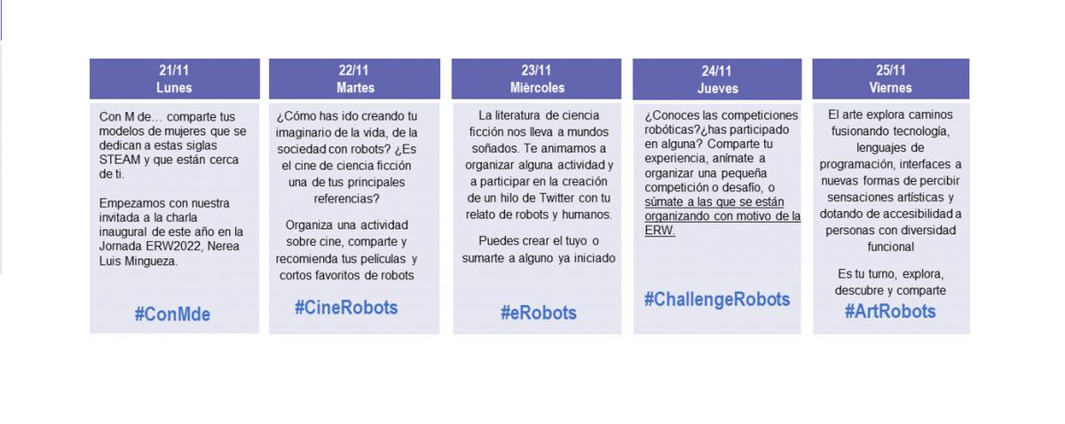 HispaRob's tweet photo. 👉Organiza una actividad de las que te proponemos durante toda la semana en nuestro #calendariotemáticoHispaRob: https://t.co/QCiOY3kOki https://t.co/fEU5XcTn6T