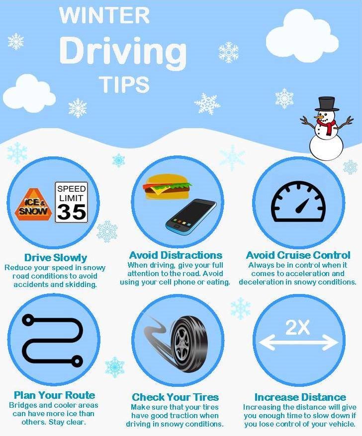 NWCDS's tweet photo. Ready or not, here it comes! 

                 SNOW! 
❄️🌨❄️🌨❄️🌨❄️🌨❄️🌨

Give yourself plenty of time and drive safely.
#winteriscoming #winterwx #nwcds #beprepared https://t.co/edeSY6of7P