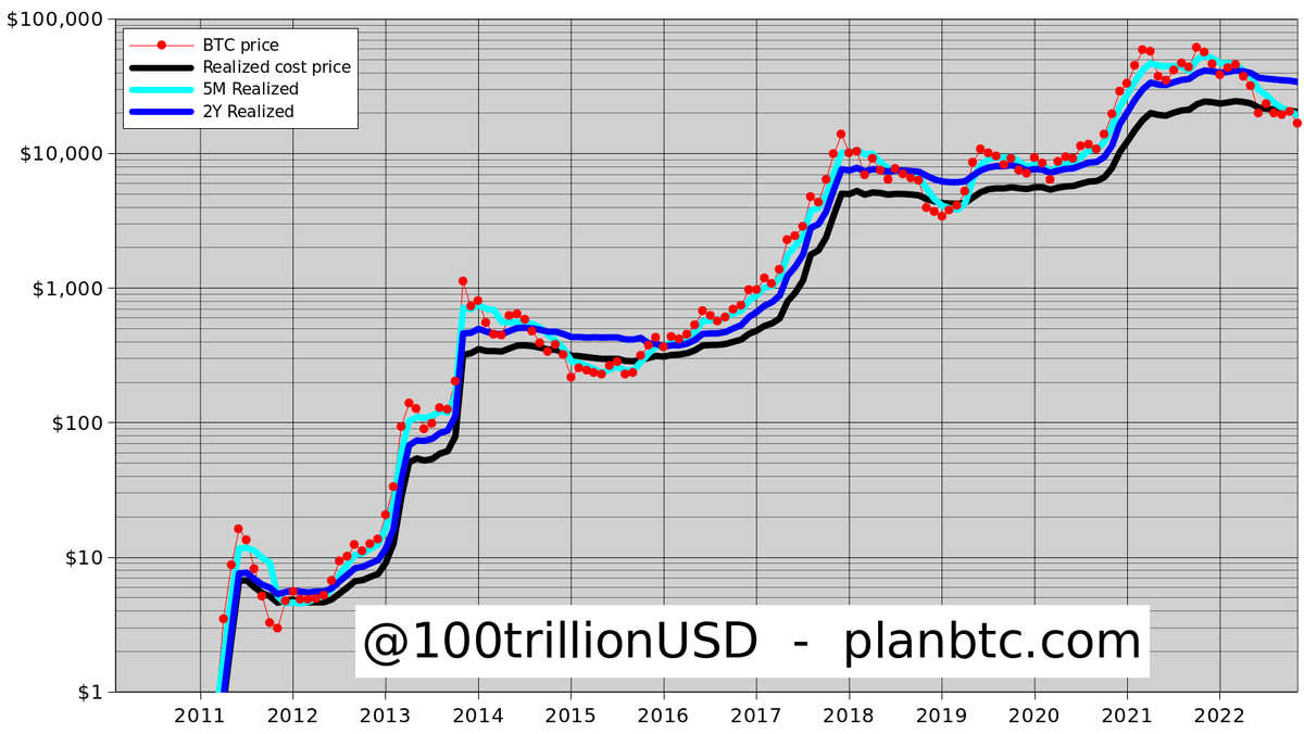 PlanB tweet media