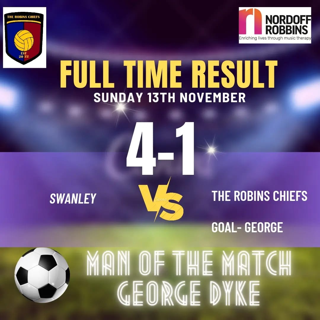 The Robins Chiefs FC tweet media